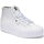 Chaussures Femme Baskets mode DC Shoes Manual hi wnt ADJS300286 WHITE/WHITE (WW0) Blanc