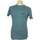 Vêtements Homme T-shirts & Polos Superdry 34 - T0 - XS Bleu