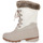 Chaussures Femme Boots Cmp A319 GIRL POLHANNE Beige
