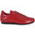 Chaussures Femme Le Temps des Cerises Recopa CC3344193 530 Red Rouge