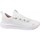 Chaussures Femme Baskets basses Puma Softride Finesse Sport Marble Blanc