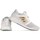 Chaussures Femme Baskets basses adidas Originals Edge Lux 3 W Blanc
