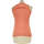 Vêtements Femme Débardeurs / T-shirts sans manche Chipie débardeur  38 - T2 - M Orange Orange