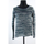 Vêtements Femme Sweats 1964 Shoes Pull-over en laine Bleu