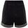 Vêtements Femme Shorts / Bermudas Guess W3RD16 D4WL1-PSLO Noir