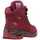 Chaussures Femme Boots 4F H4Z21OBDH25360S Bordeaux