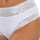 Sous-vêtements Femme Slips Janira 1030229-WHITE Blanc