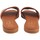 Chaussures Femme Multisport Duendy Sandale femme  4616 cuir Marron