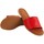 Chaussures Femme Multisport Duendy Sandale femme  4616 rouge Rouge