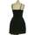 Vêtements Femme Robes courtes Superdry robe courte  36 - T1 - S Noir Noir