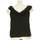 Vêtements Femme Débardeurs / T-shirts sans manche H&M débardeur  34 - T0 - XS Noir Noir