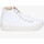 Chaussures Femme Baskets mode Bloom&You LUCY Blanc