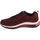 Chaussures Homme Fitness / Training Skechers Skech-Air Element 2.0 Rouge