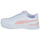 Chaussures Fille Baskets basses Puma PS CARINA 20 Blanc