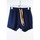 Vêtements Femme Shorts / Bermudas Mother Short en coton Bleu