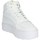 Chaussures Femme Baskets montantes Puma 387213 Blanc