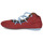 Chaussures Femme Ballerines / babies Camper RIGHT NINA Rouge