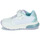 Chaussures Fille Baskets basses Geox J SPACECLUB GIRL White / Watersea