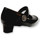 Chaussures Femme Escarpins Houcke oblique Noir