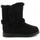 Chaussures Fille Boots Mod'8 aldoux Noir