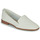 Chaussures Femme Sac à main ALDO Heradien 16341588 001 VEADITH Blanc