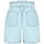 Vêtements Femme Shorts / Bermudas Rinascimento Short Dim CFC0103898003 Bleu