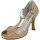 Chaussures Femme Sandales et Nu-pieds Brand 2085.77_35 Autres