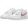 Chaussures Enfant Baskets mode Nike DUNK LOW GS Blanc