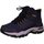 Chaussures Homme Fitness / Training Ultra-Initiate Skechers  Bleu