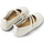 Chaussures Femme Ballerines / babies Camper Ballerines cuir RIGHT NINA Blanc