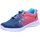 Chaussures Fille Running / trail Lico  Multicolore