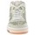 Chaussures Femme Baskets montantes Ama Brand Am Brnd H.AJ 2153 Vert