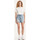 Vêtements Femme Shorts / Bermudas Levi's A3631 0001 - HIFG LOSE SHORT SNAPS-Z2611 LT IND.DSCTD Bleu