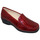 Chaussures Mocassins Anatonic ADELE Rouge