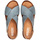 Chaussures Femme Sandales et Nu-pieds Pikolinos MAHON W9E Bleu