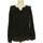 Vêtements Femme Sélection à moins de 70 Esprit blouse  34 - T0 - XS Noir Noir