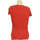 Vêtements Femme T-shirts & Polos Desigual 34 - T0 - XS Rouge