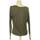 Vêtements Femme Tops / Blouses Maison Scotch blouse  38 - T2 - M Gris Gris