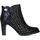 Chaussures Femme Boots Laura Vita ALBANE 198 Bleu