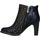 Chaussures Femme Boots Laura Vita ALBANE 198 Bleu