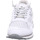 Chaussures Homme Baskets mode Cetti  Blanc