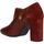 Chaussures Femme Escarpins Geox D643XD 04322 D AUDALIES HIGH D643XD 04322 D AUDALIES HIGH 
