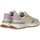 Chaussures Femme Baskets mode Philippe Model Antibes Low Beige
