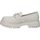 Chaussures Femme Bottines Refresh 170572 Blanc
