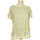 Vêtements Femme T-shirts & Polos Des Petits Hauts 34 - T0 - XS Blanc