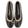 Chaussures Femme Ballerines / babies Gioseppo aspley Noir