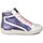 Chaussures Femme Baskets mode Meline nkc 322-oc Violet
