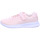 Chaussures Fille Fitness / Training Kangaroos  Autres