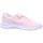 Chaussures Fille Fitness / Training Kangaroos  Autres