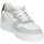Chaussures Fille Baskets basses Date J361-C2-JU Blanc